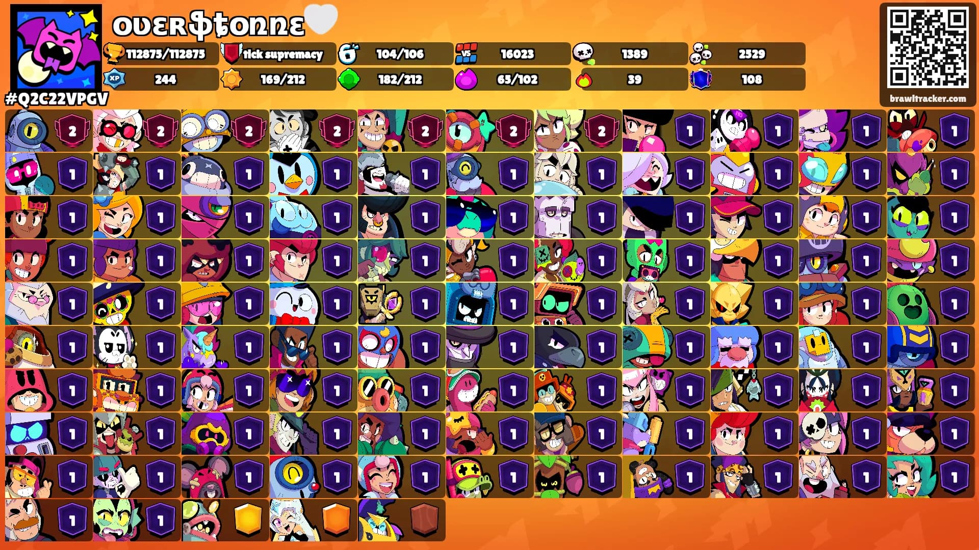 օʋɛʀֆȶօռռɛ🤍's Ranks