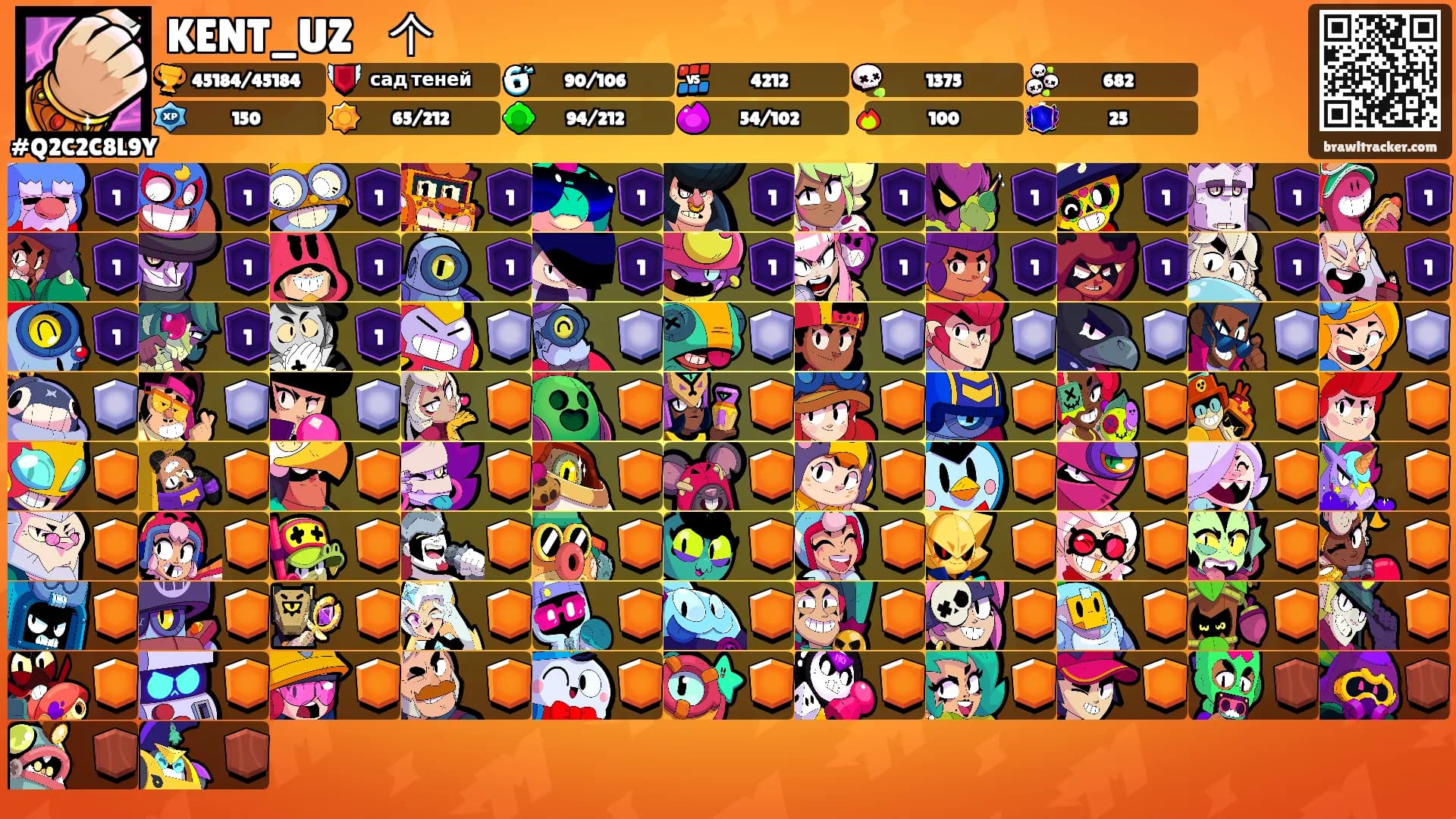 KENT_UZ⠀个's Ranks