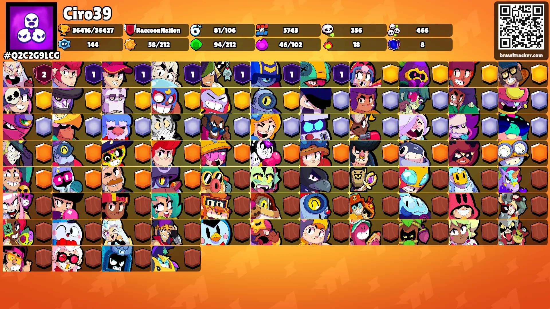 Ciro39's Ranks