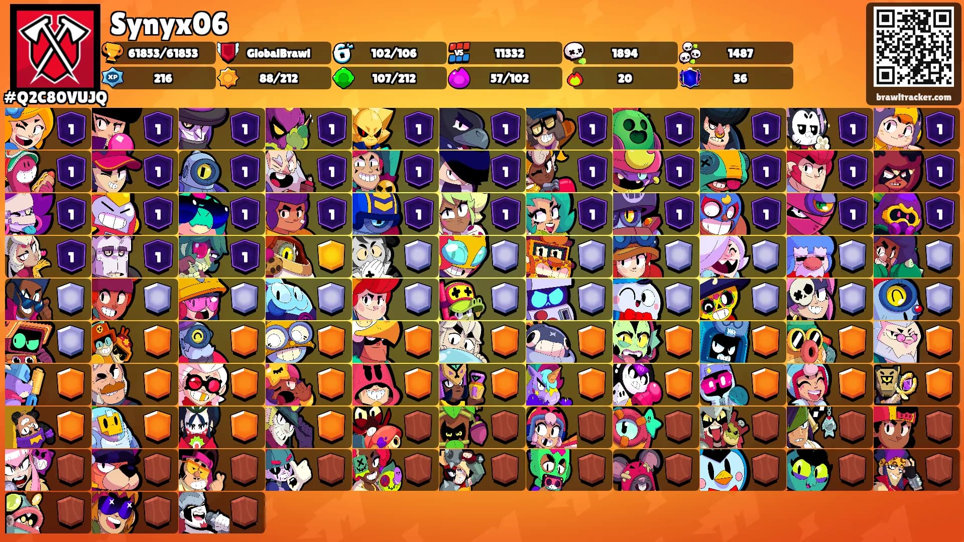 Synyx06's Ranks