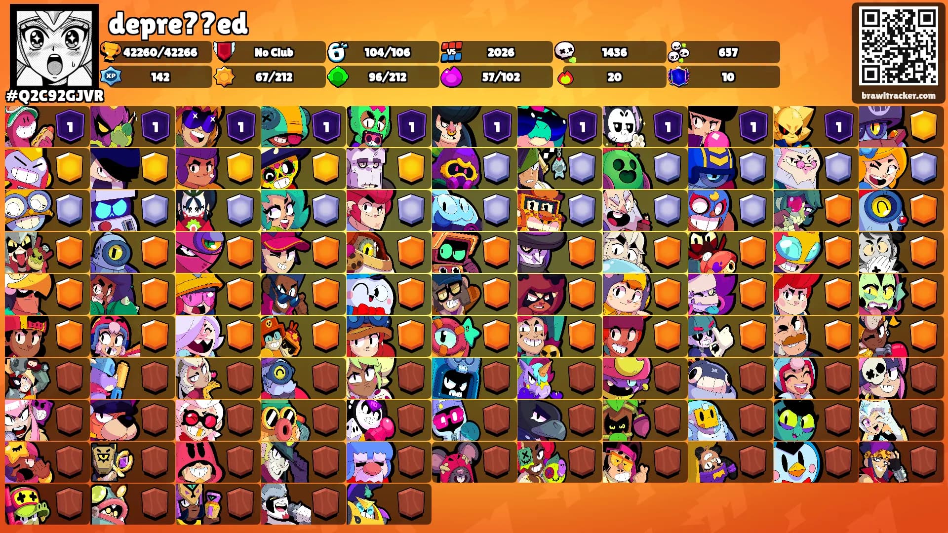 depre??ed's Ranks