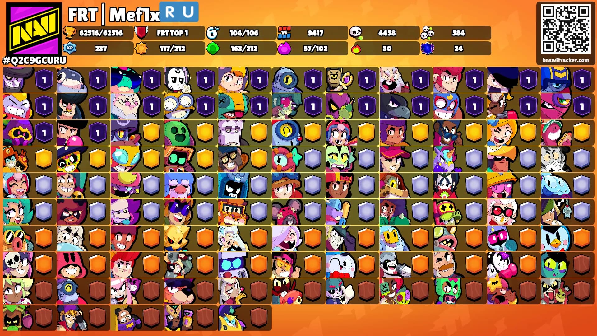 FRT|Mef1x🇷🇺's Ranks