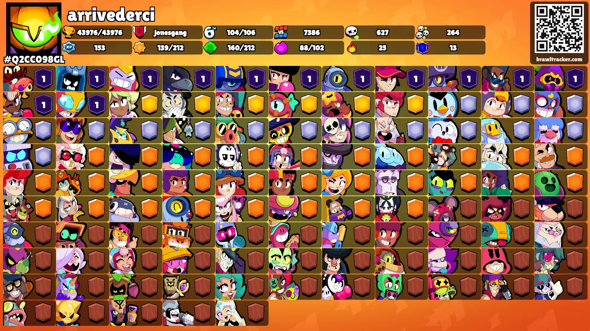 arrivederci's Ranks