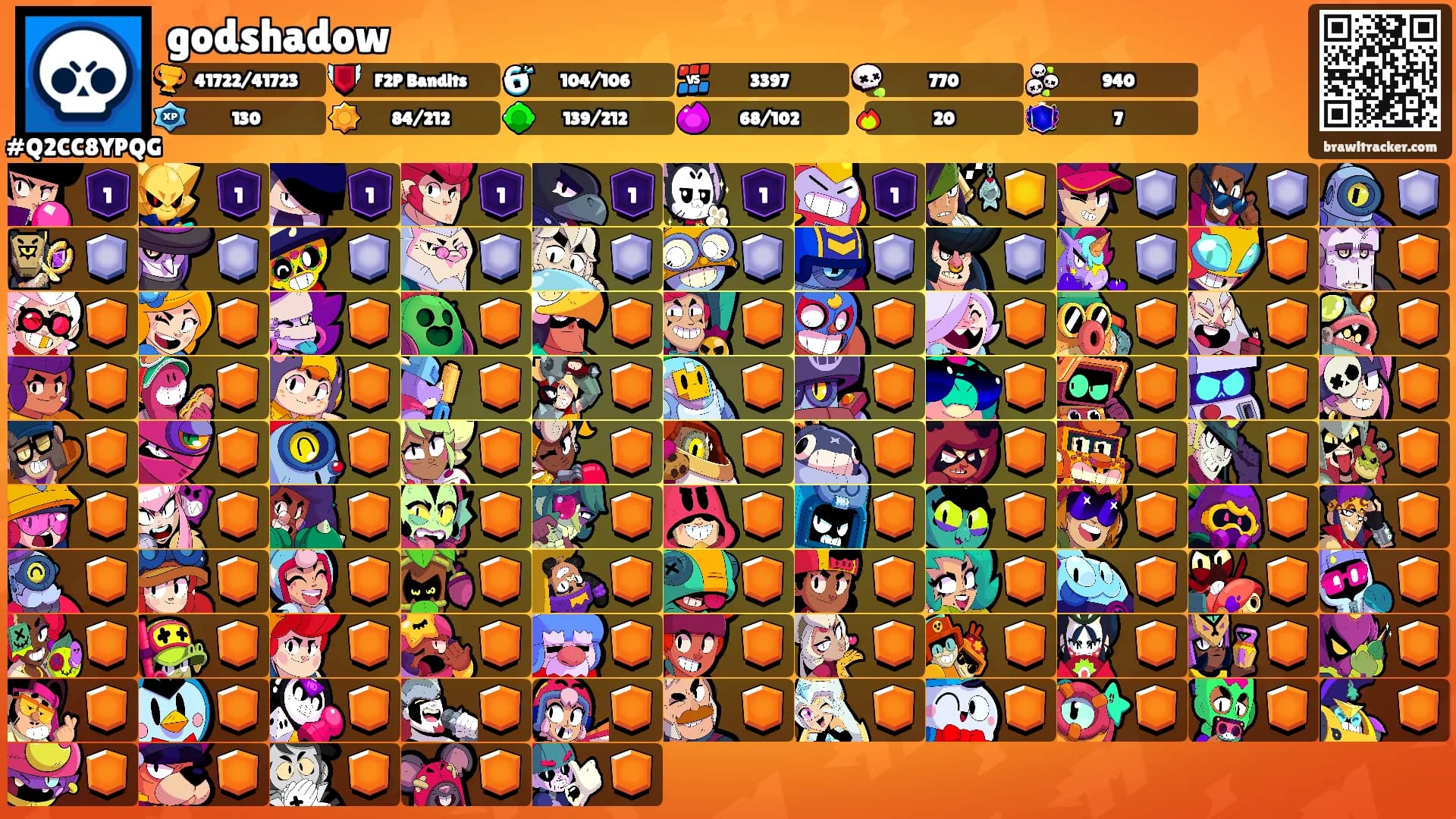 godshadow's Ranks