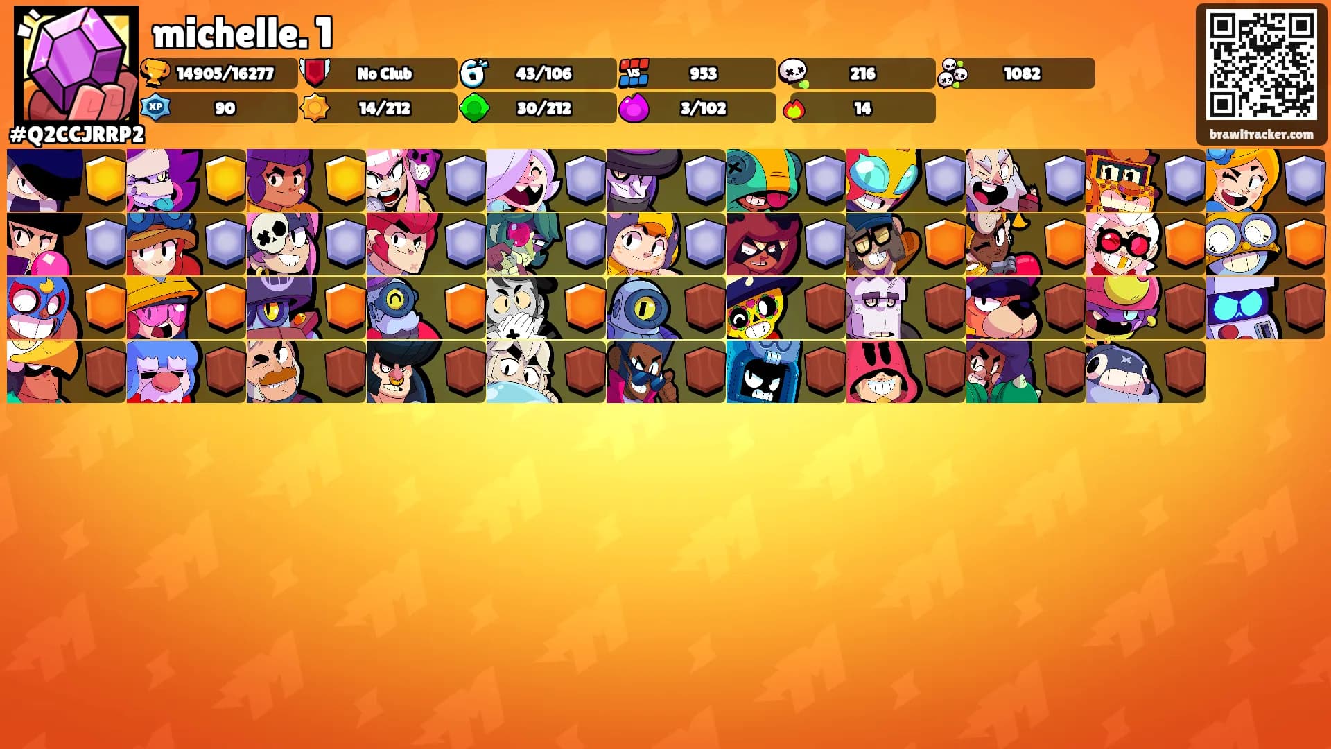 michelle. 1's Ranks