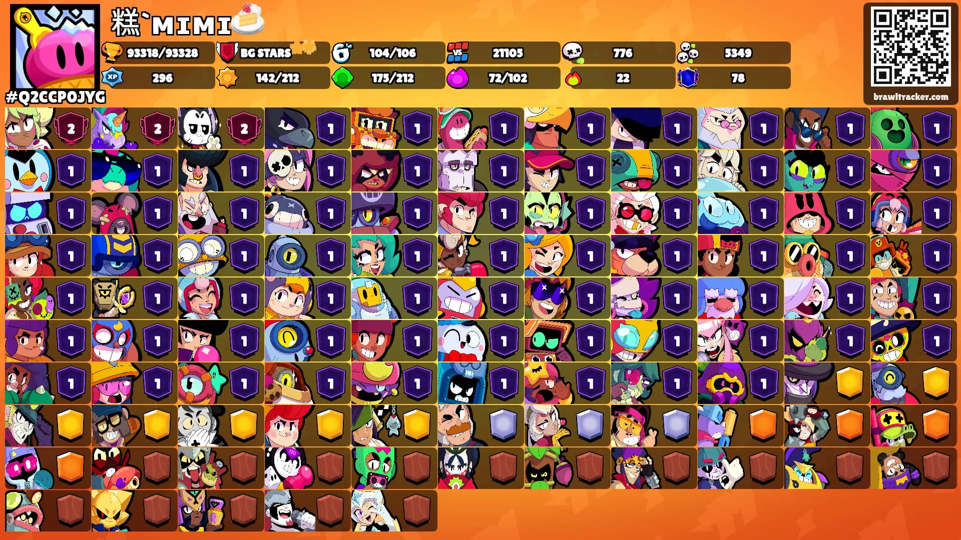 糕`ᴍɪᴍɪ🍰's Ranks