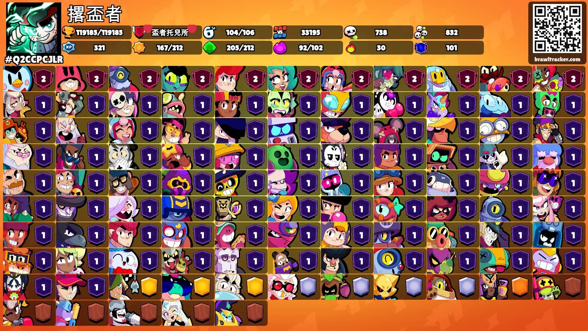撂盃者's Ranks