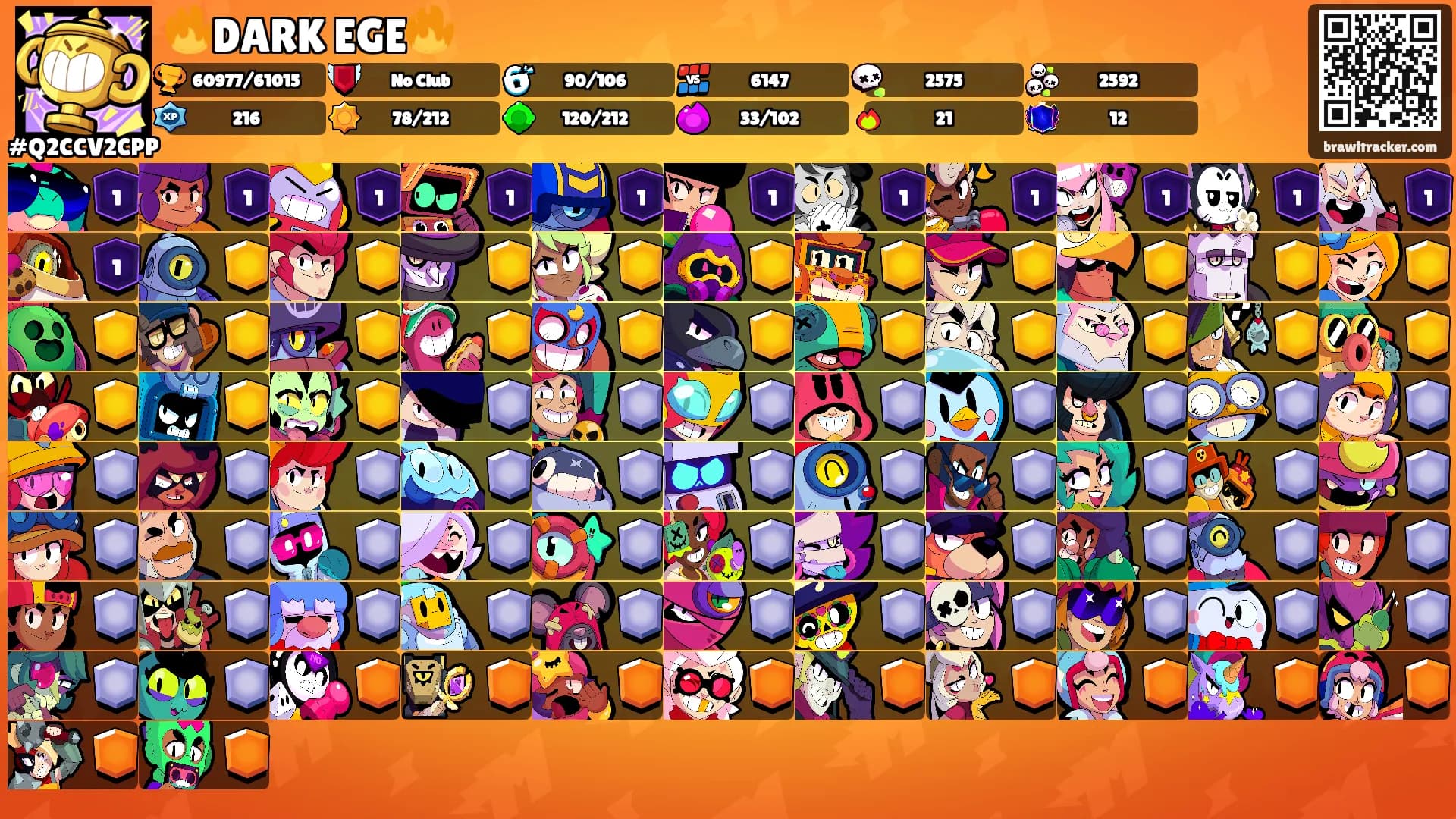🔥DARK EGE🔥's Ranks