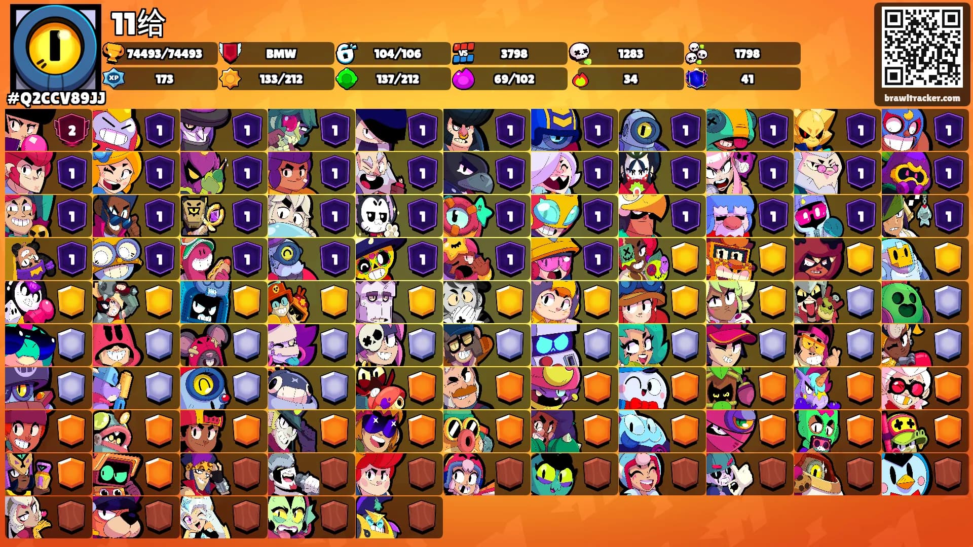 11给's Ranks