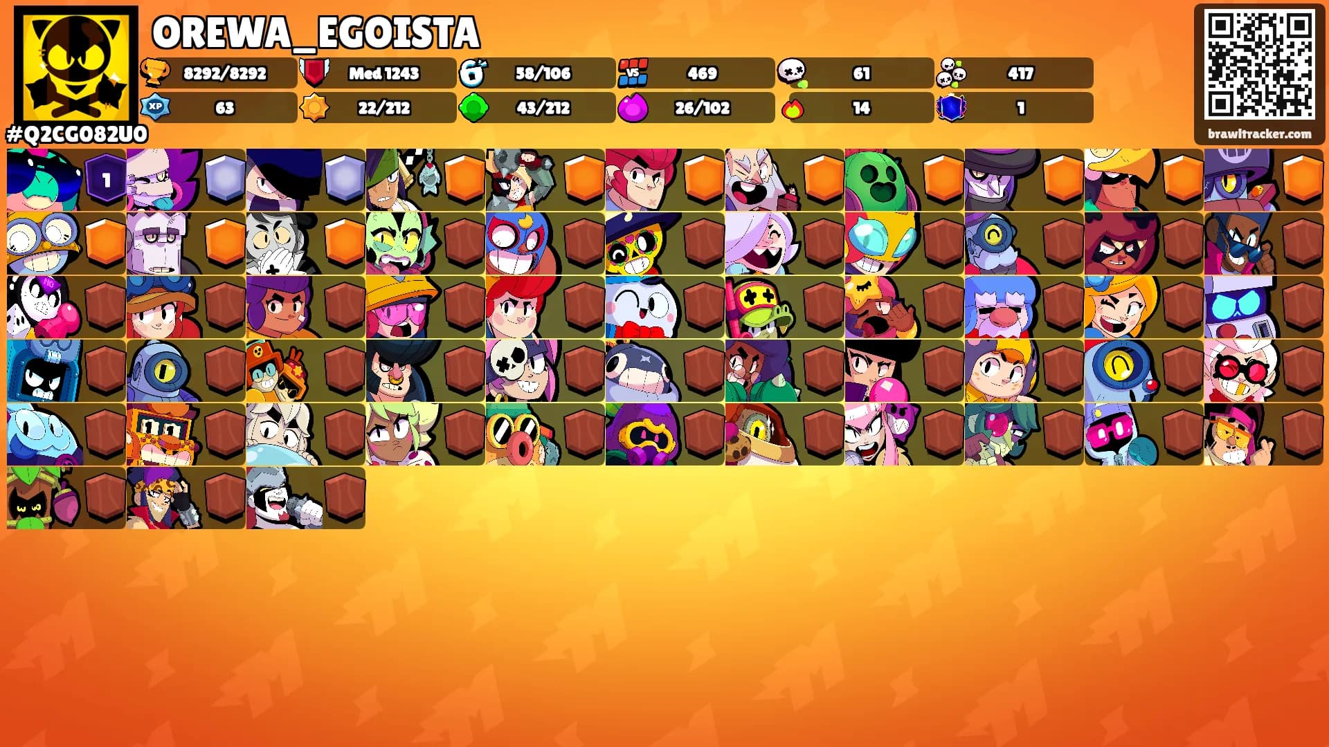 OREWA_EGOISTA's Ranks
