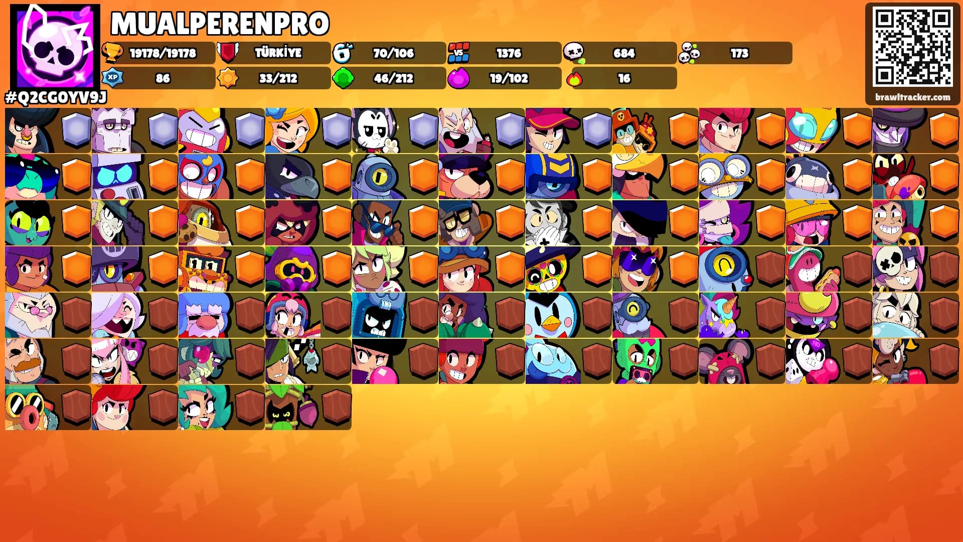 MUALPERENPRO's Ranks