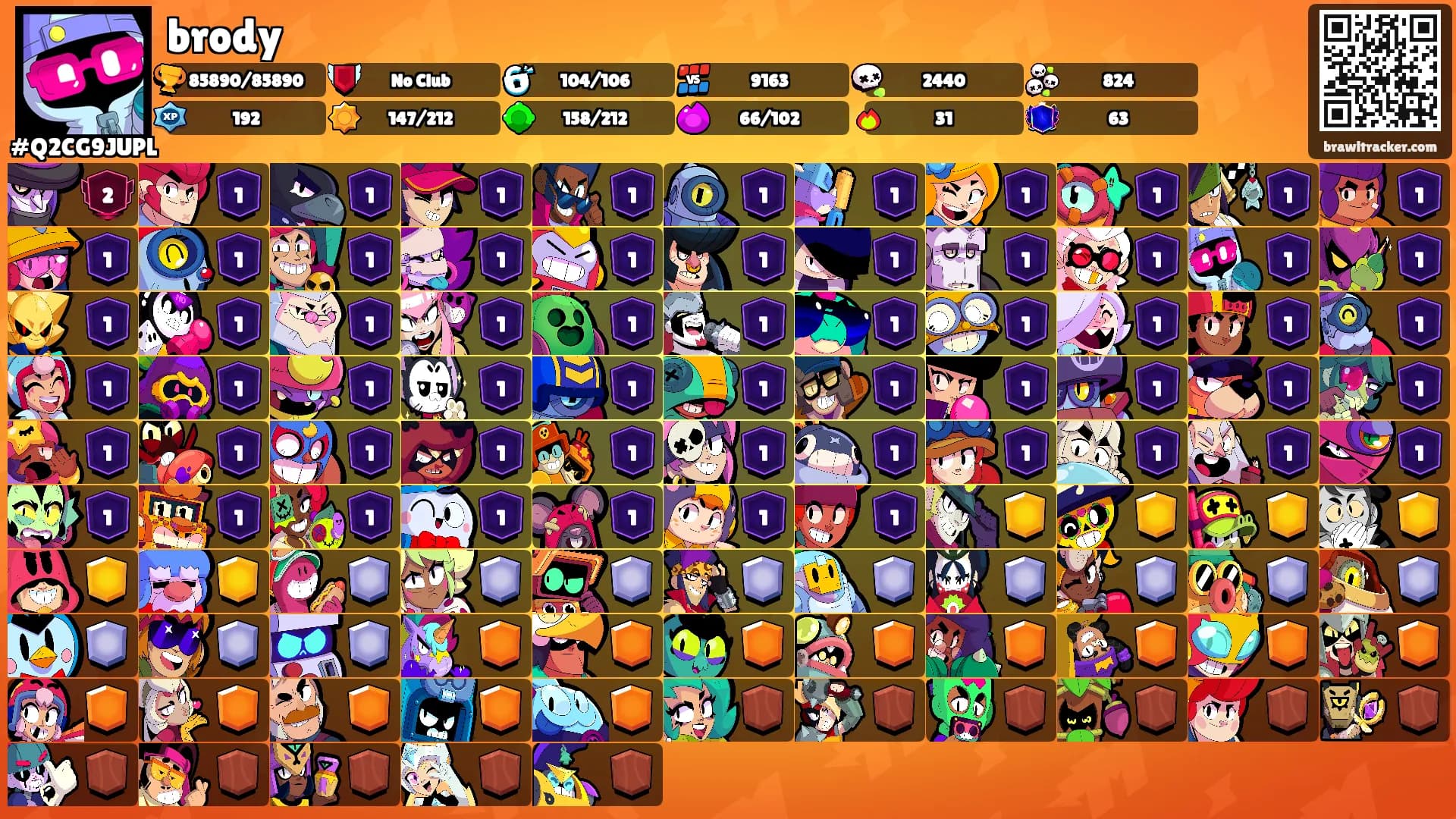 brody's Ranks