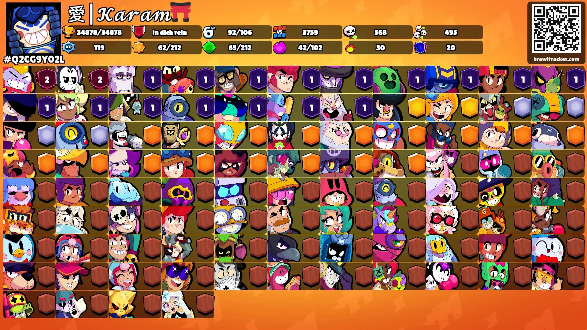 愛|𝓚𝓪𝓻𝓪𝓶⛩️'s Ranks