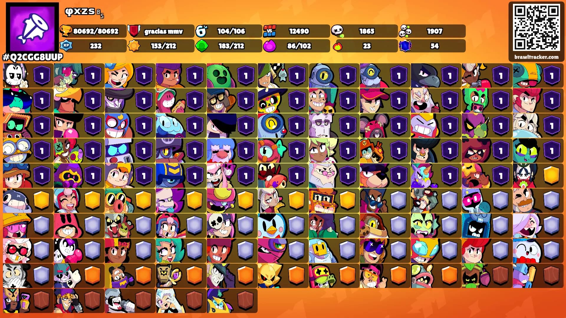 ᵠˣᶻˢ␈'s Ranks
