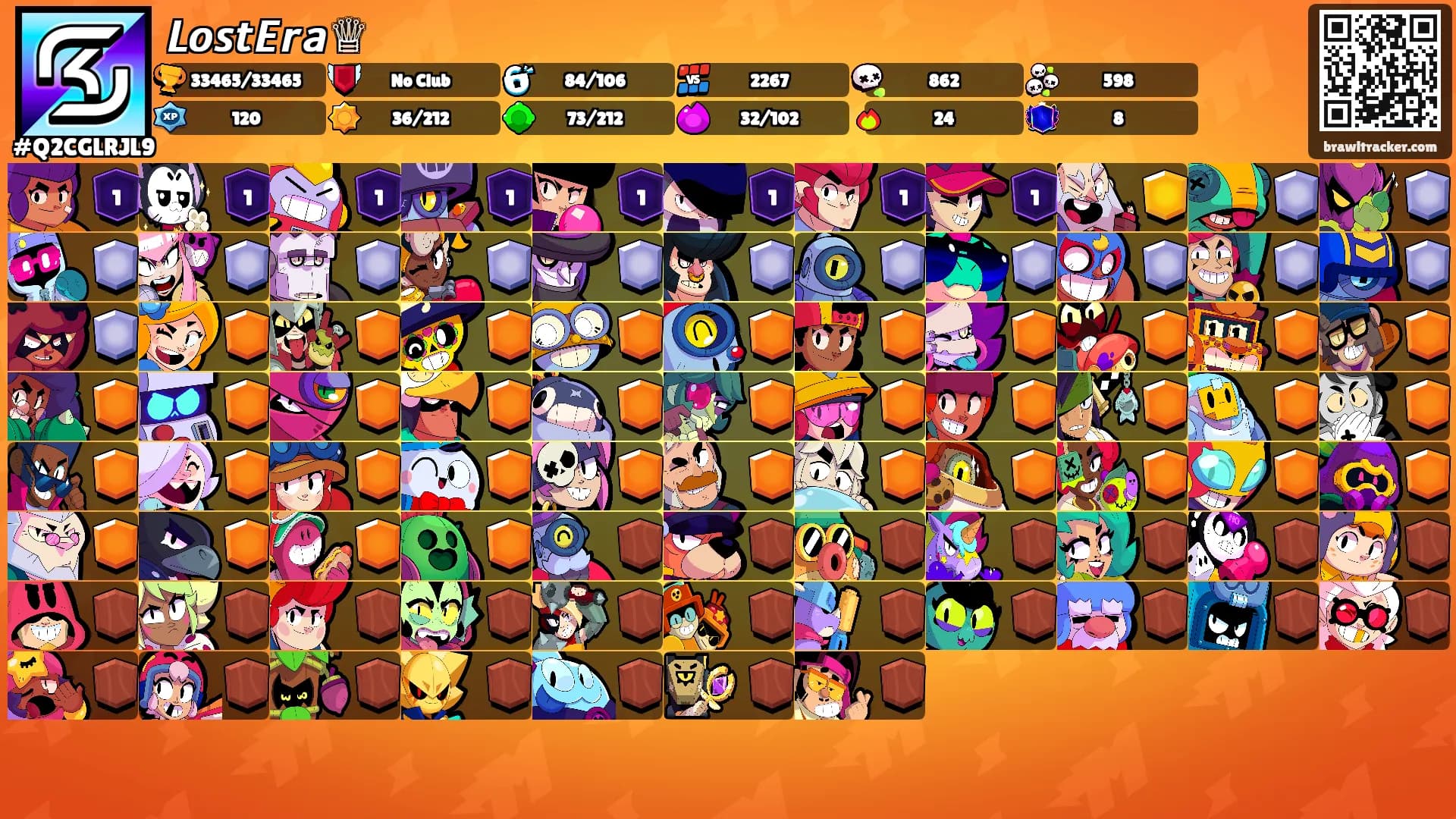 𝙇𝙤𝙨𝙩𝙀𝙧𝙖♕'s Ranks