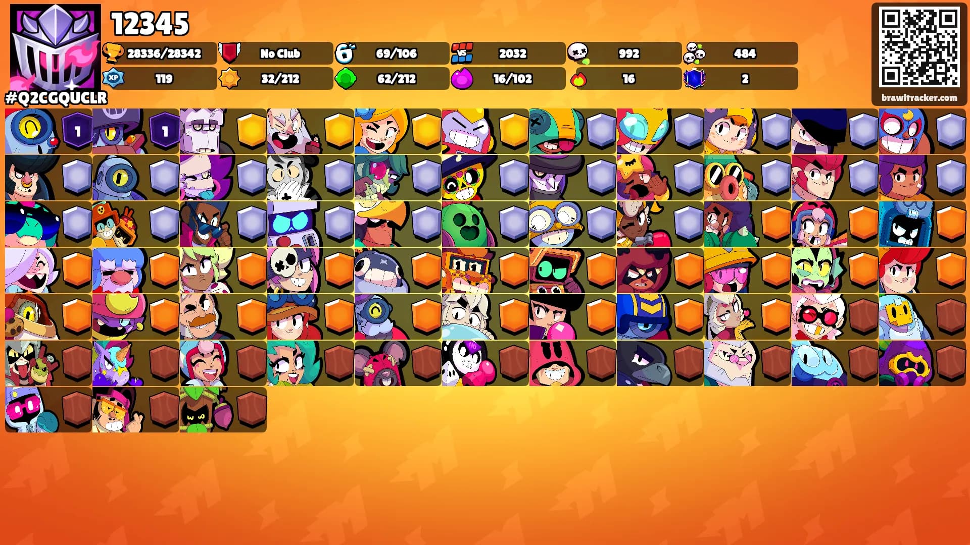 12345's Ranks