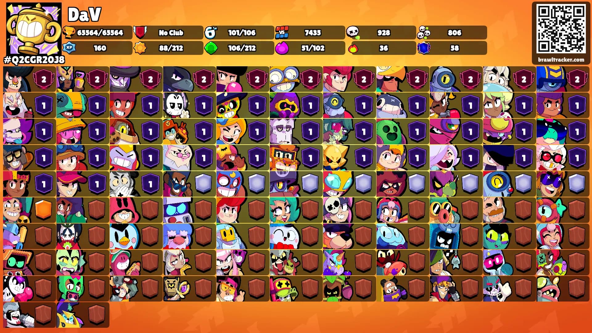 DaV's Ranks