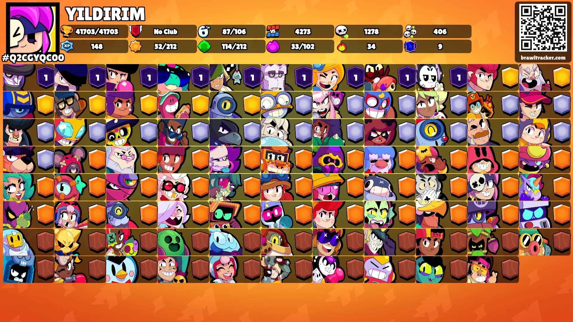 YILDIRIM's Ranks