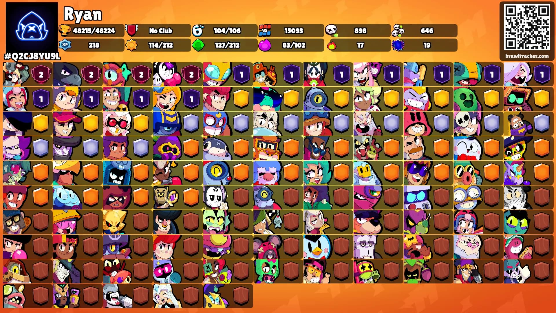 Ryan's Ranks
