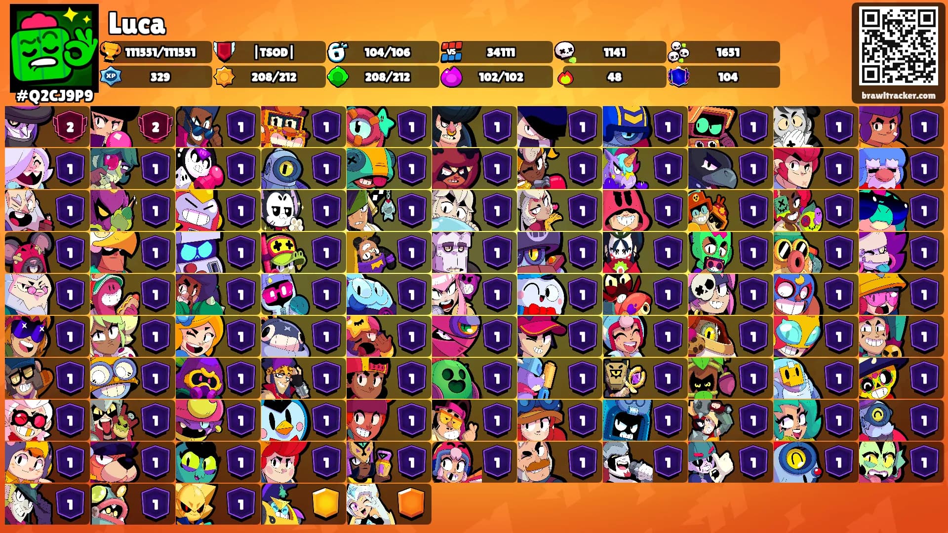 Luca's Ranks