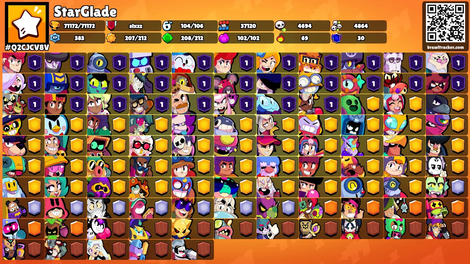 StarGlade's Ranks