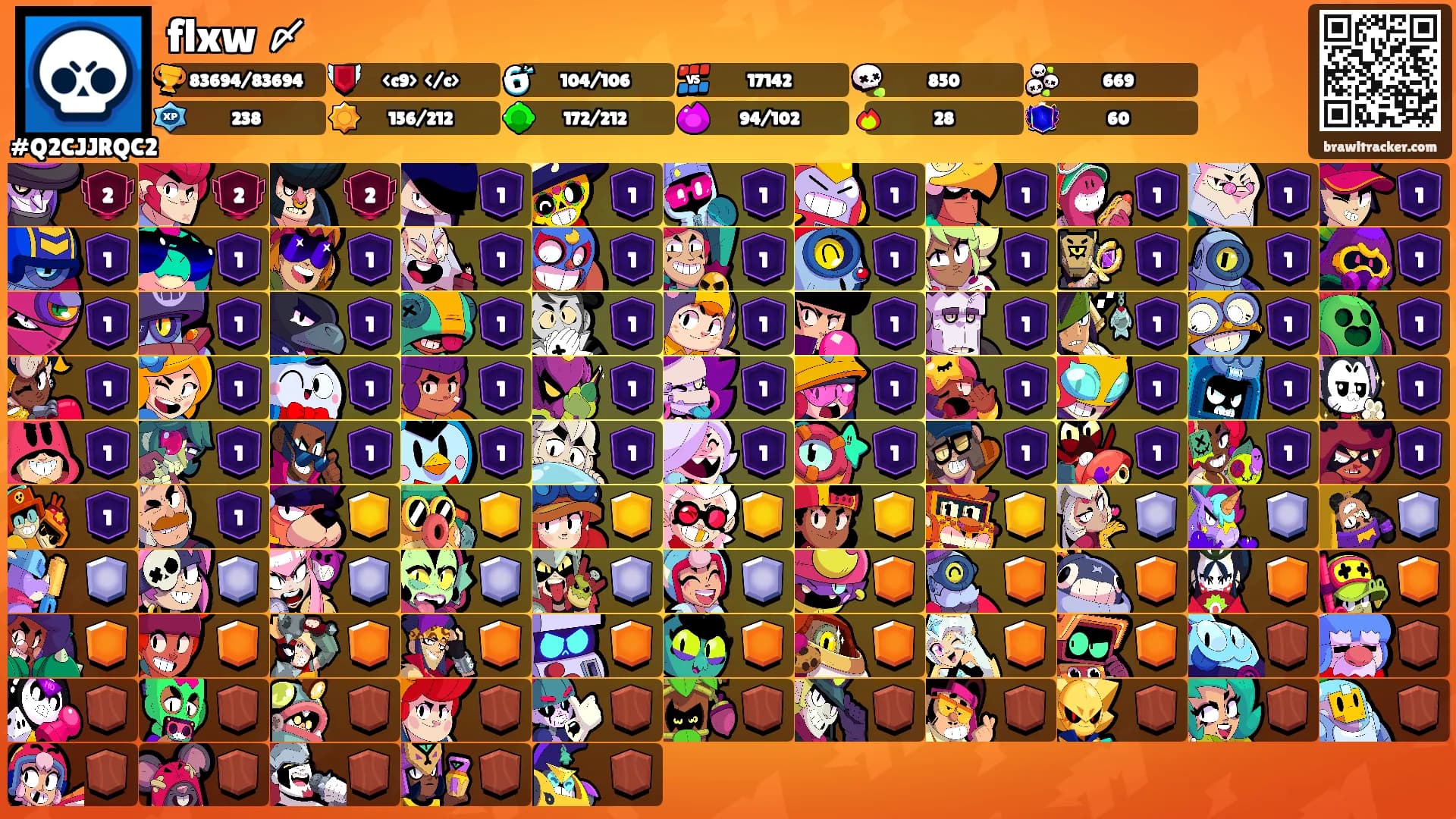 flxw 〆's Ranks