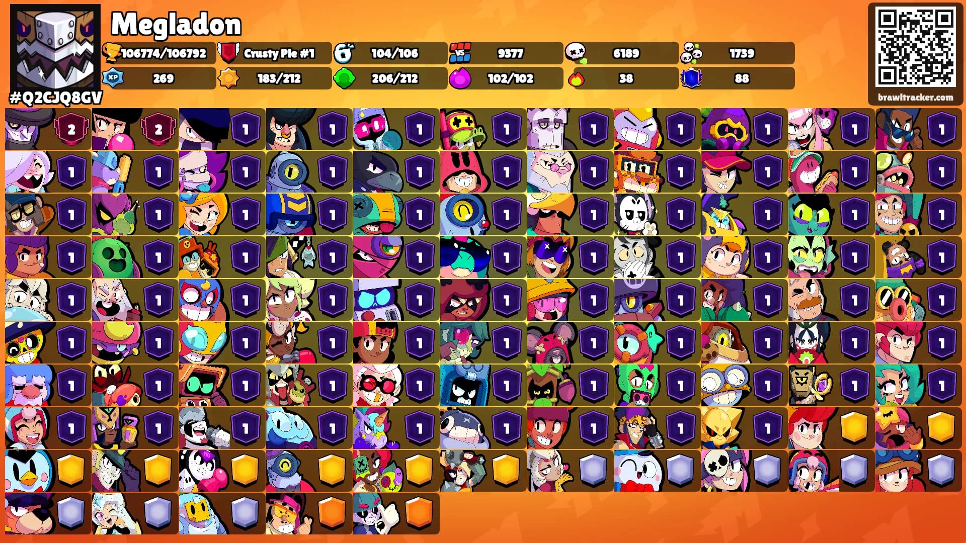Megladon's Ranks
