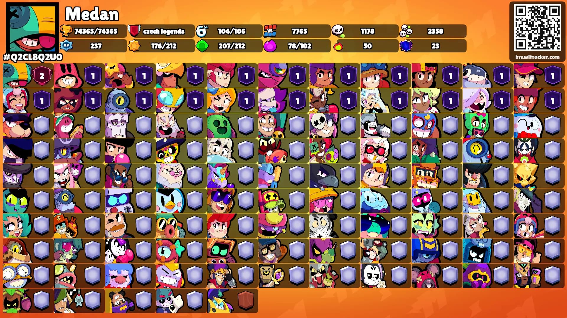 Medan's Ranks