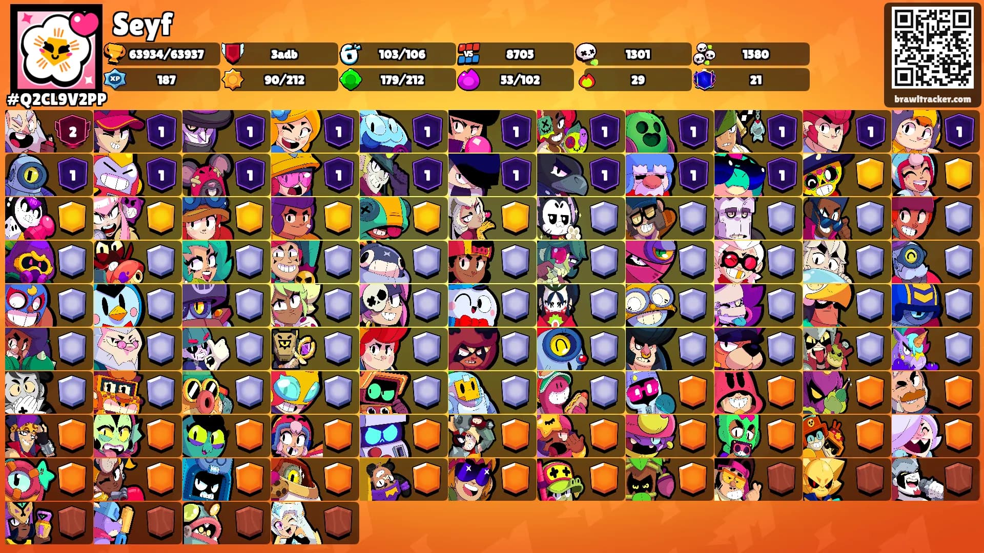 Seyf's Ranks