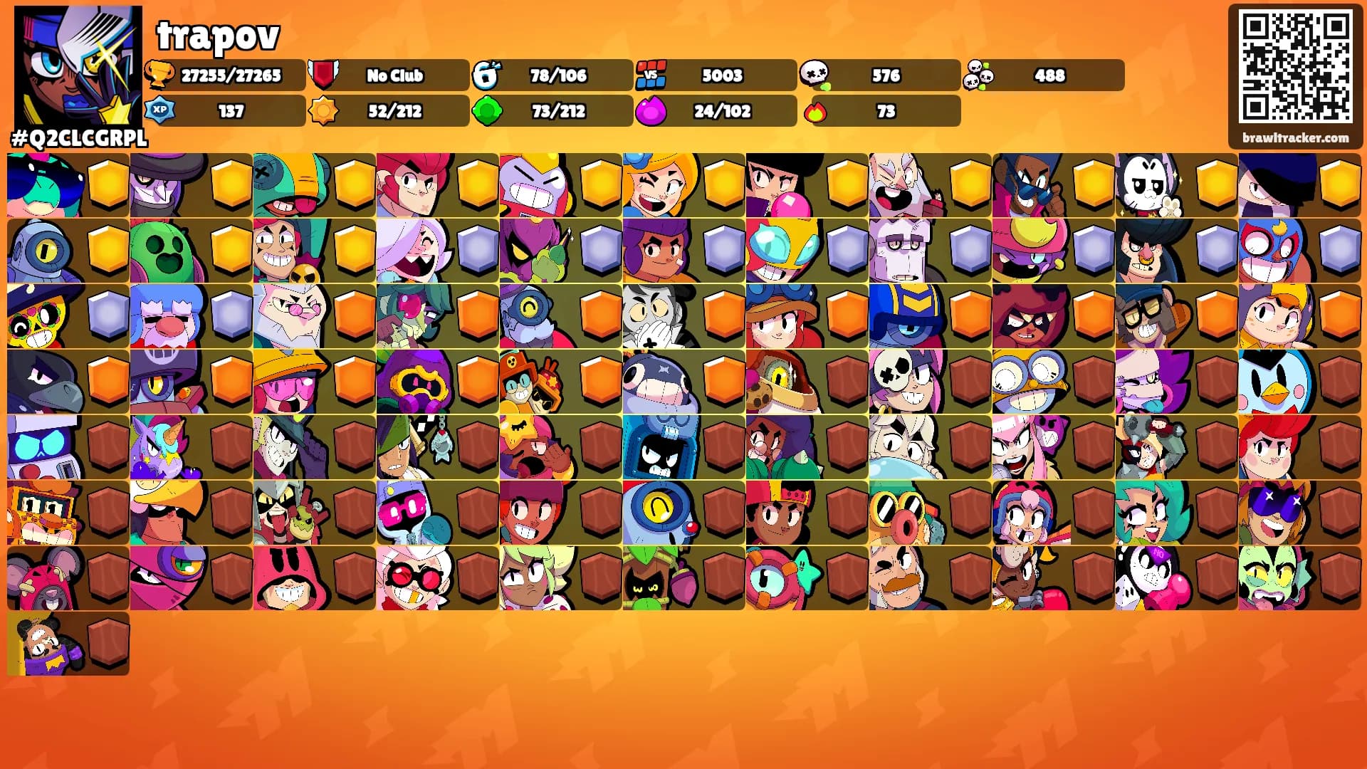 trapov's Ranks