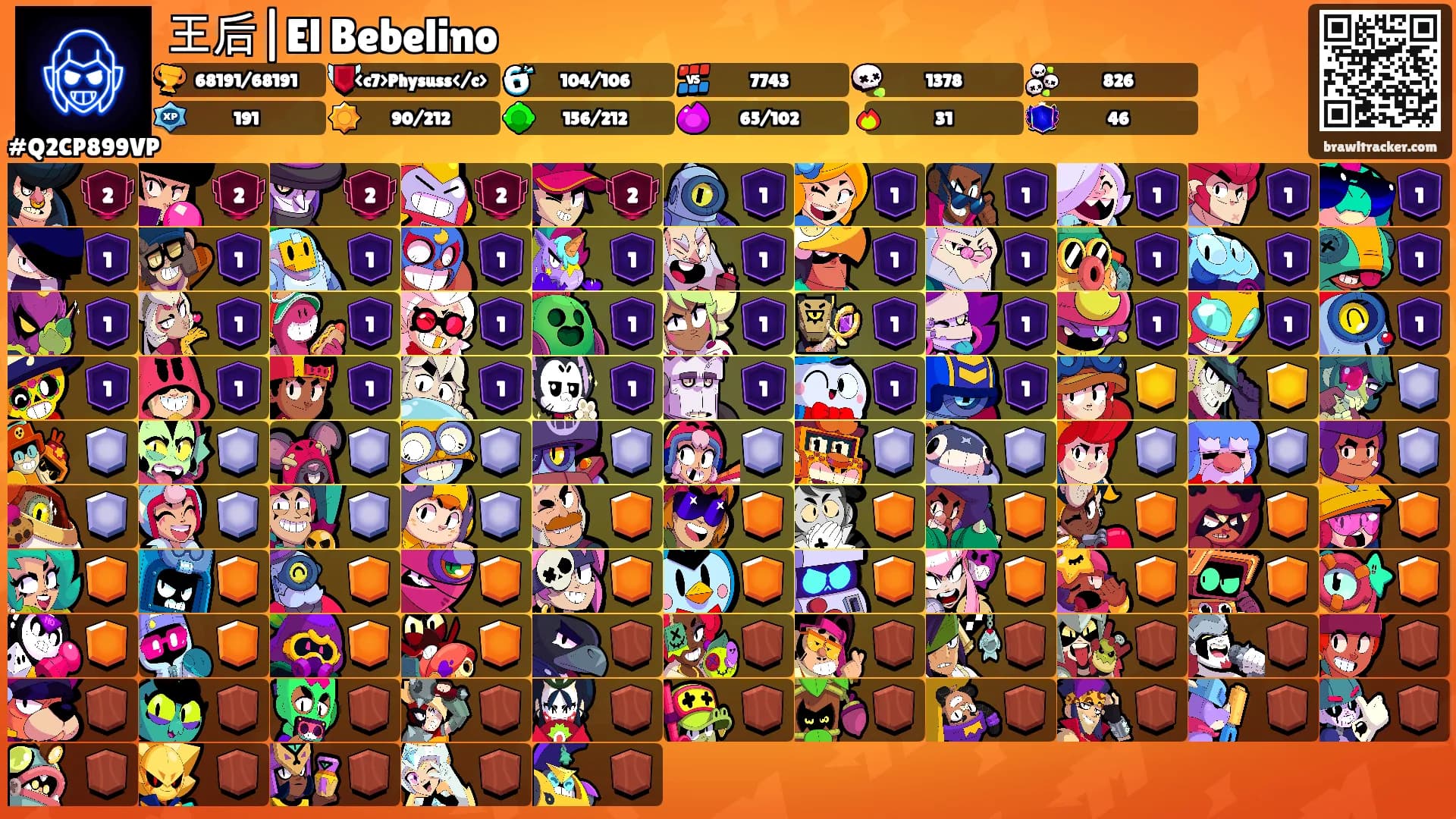 王后|El Bebelino's Ranks