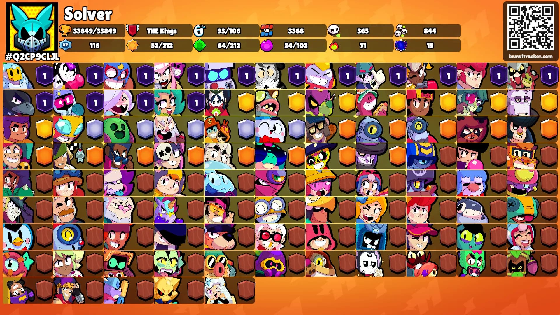Solver's Ranks