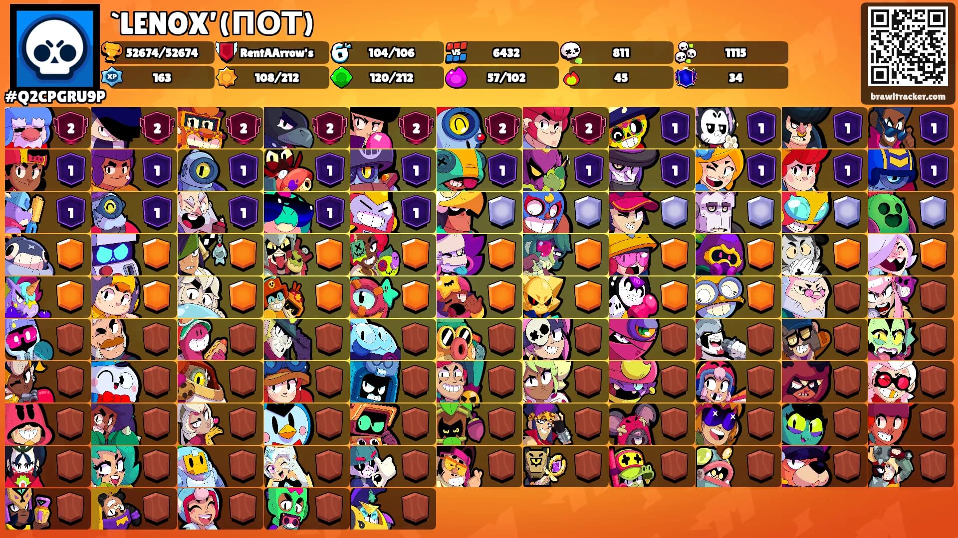 `LENOX’(ПОТ)'s Ranks