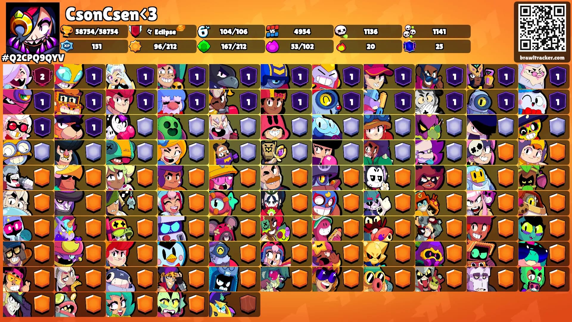 CsonCsen<3's Ranks