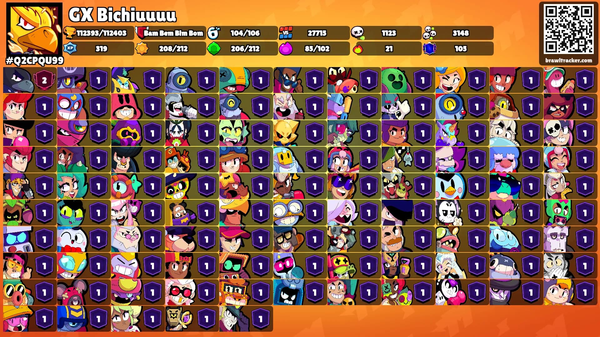 GX Bichiuuuu's Ranks