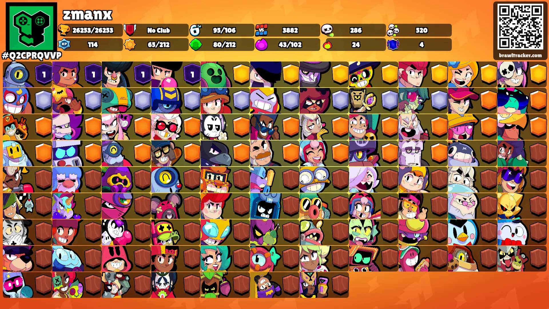 zmanx's Ranks