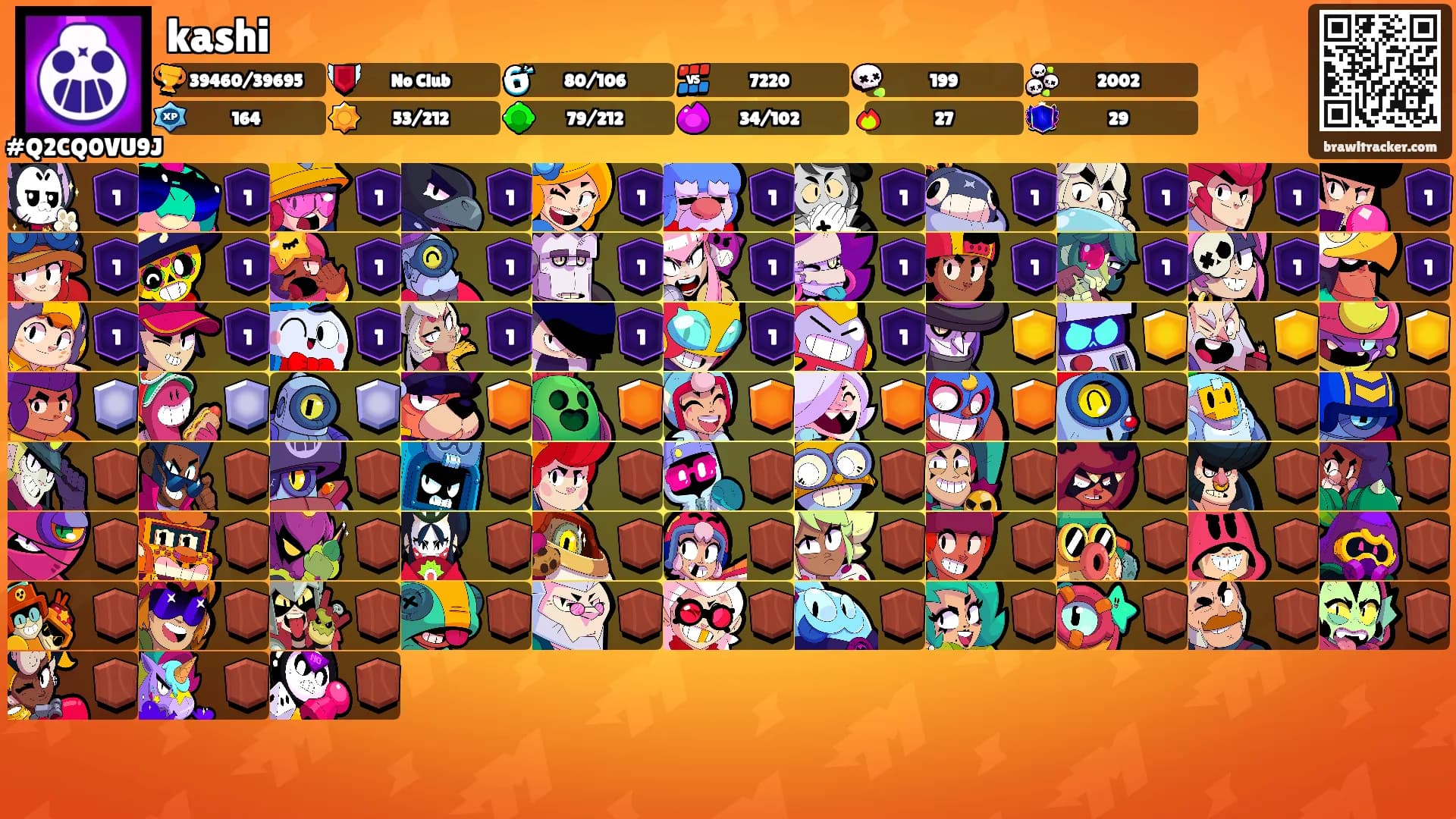 kashi's Ranks