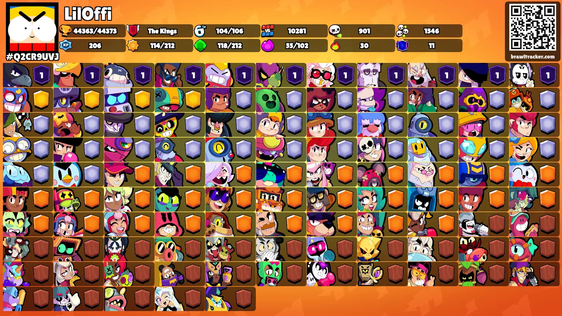 LilOffi's Ranks