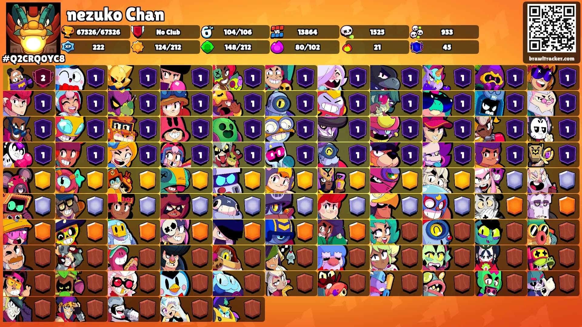 nezuko Chan's Ranks