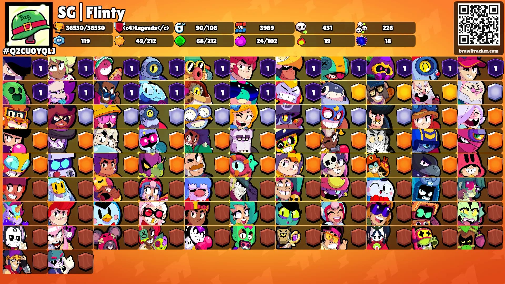 SG|Flinty's Ranks