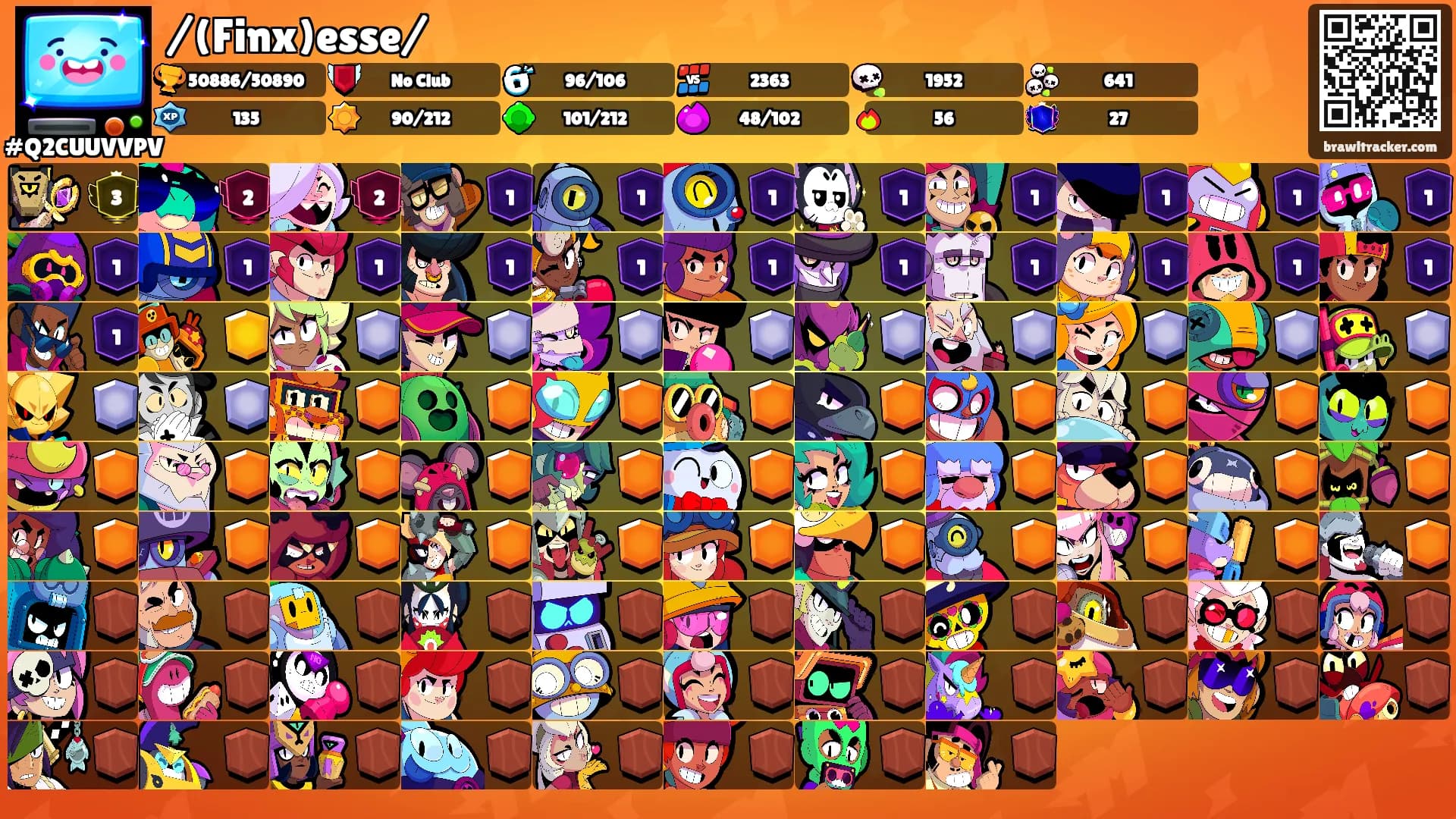 /(Finx)esse/'s Ranks