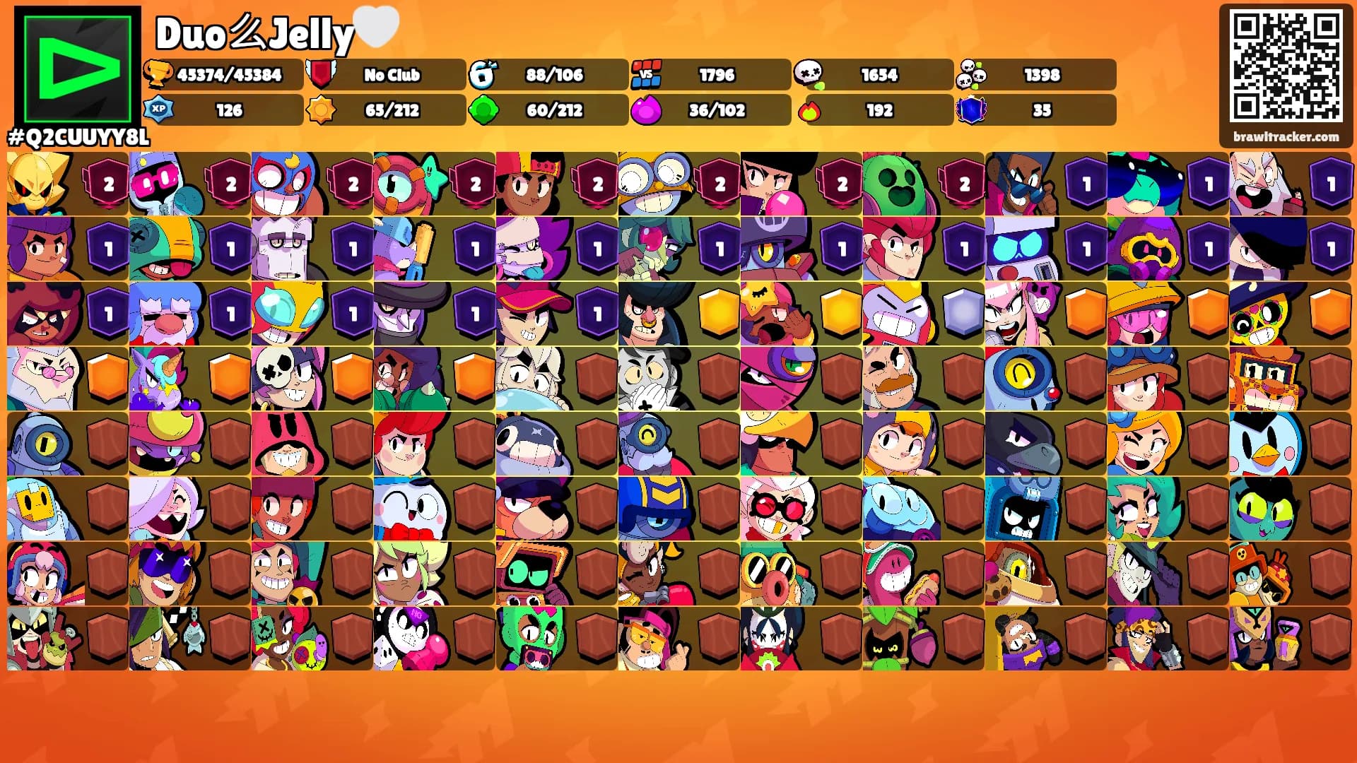 Duo么Jelly🤍's Ranks