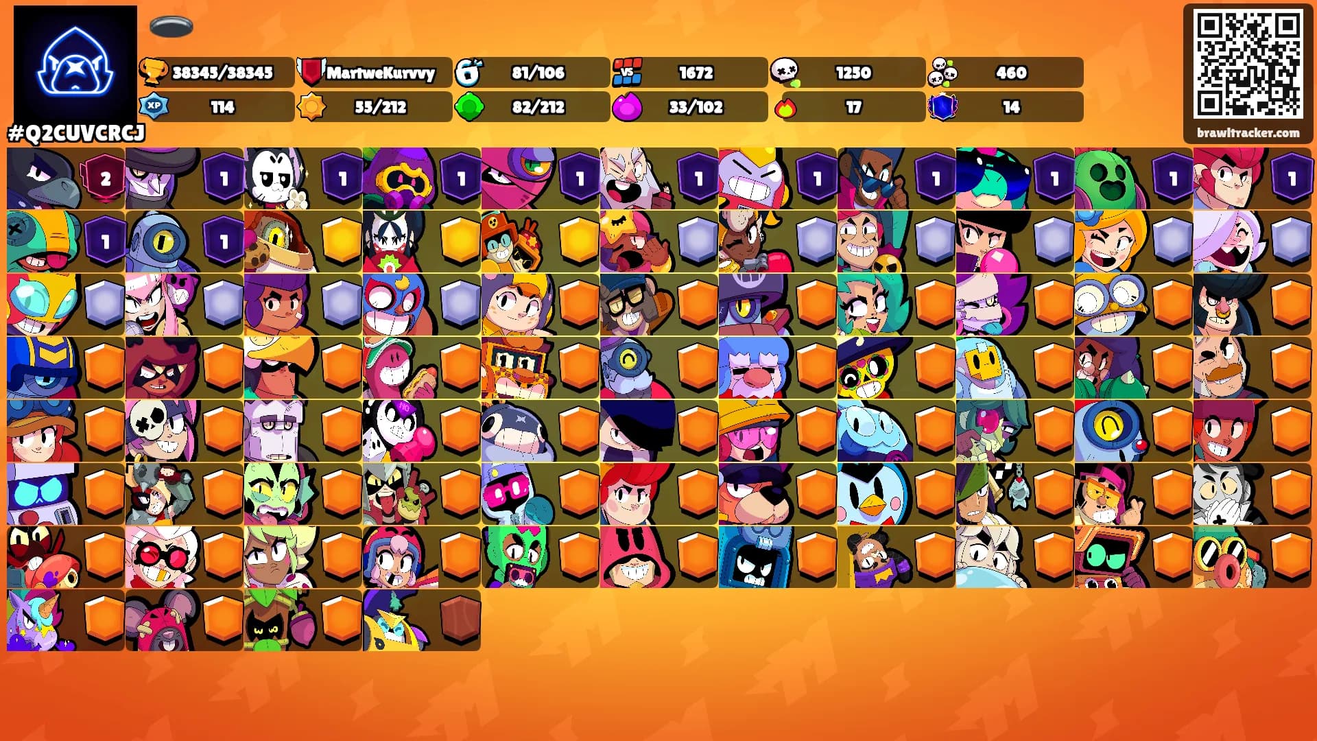 🕳️'s Ranks