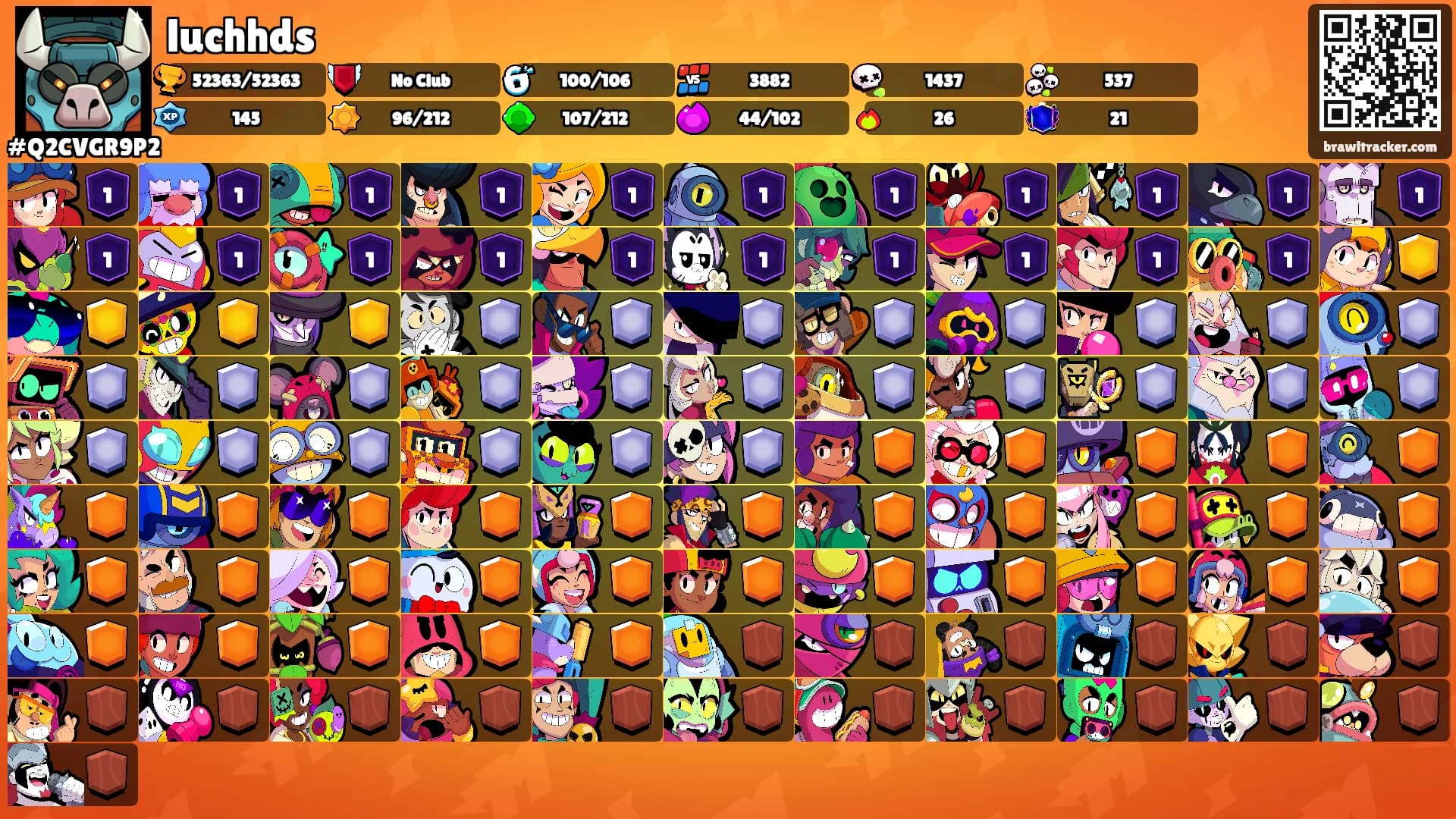 luchhds's Ranks