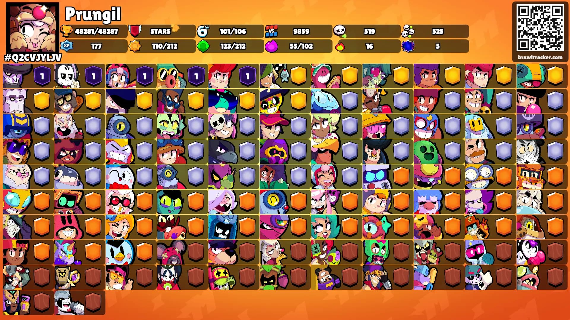 Prungil's Ranks