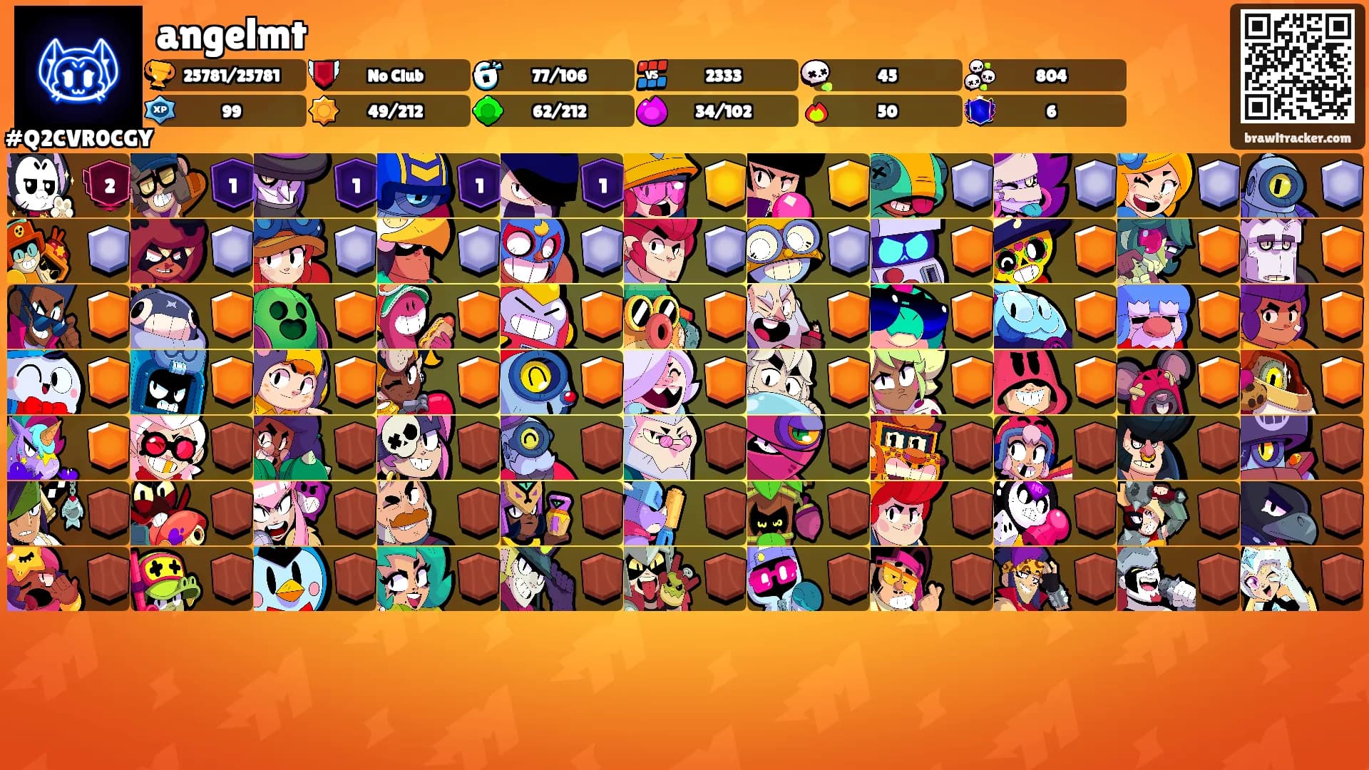 angelmt's Ranks