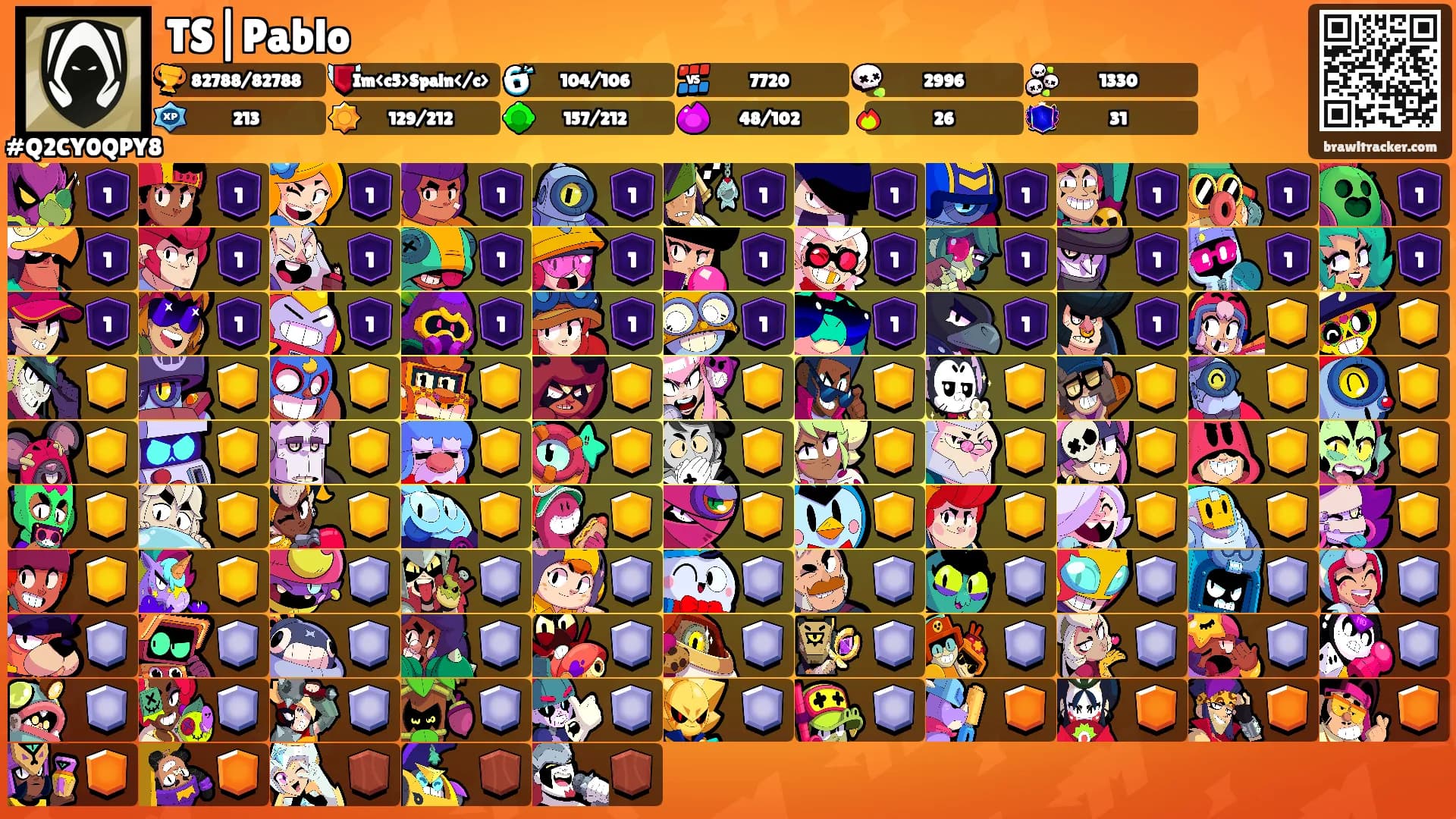 TS|Pablo's Ranks