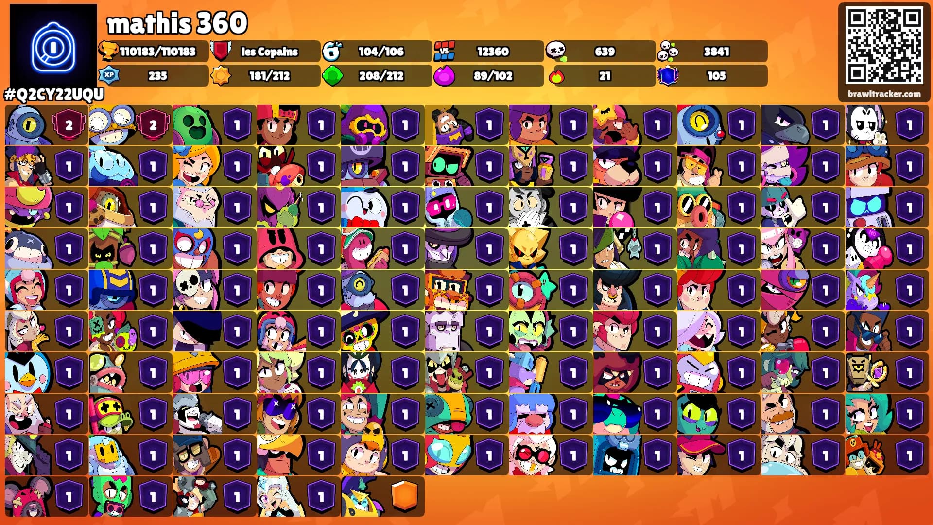 mathis 360's Ranks