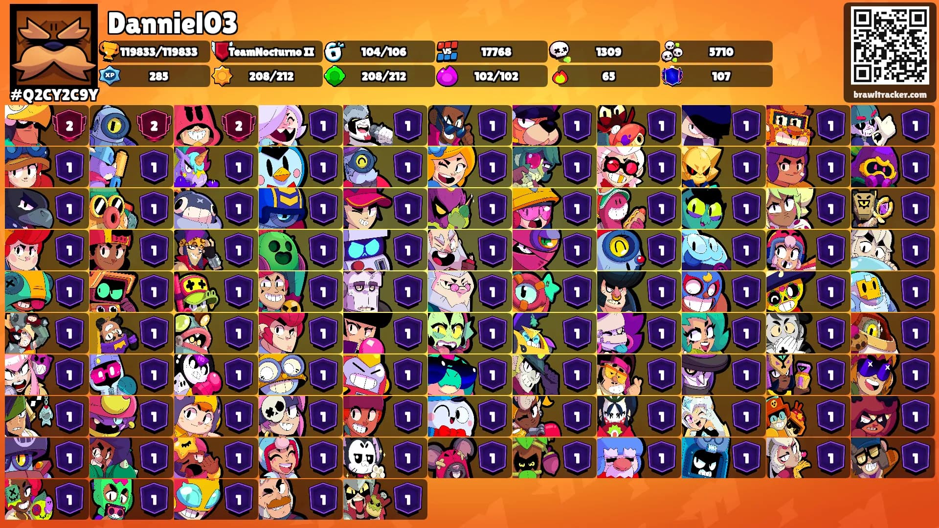 Danniel03's Ranks