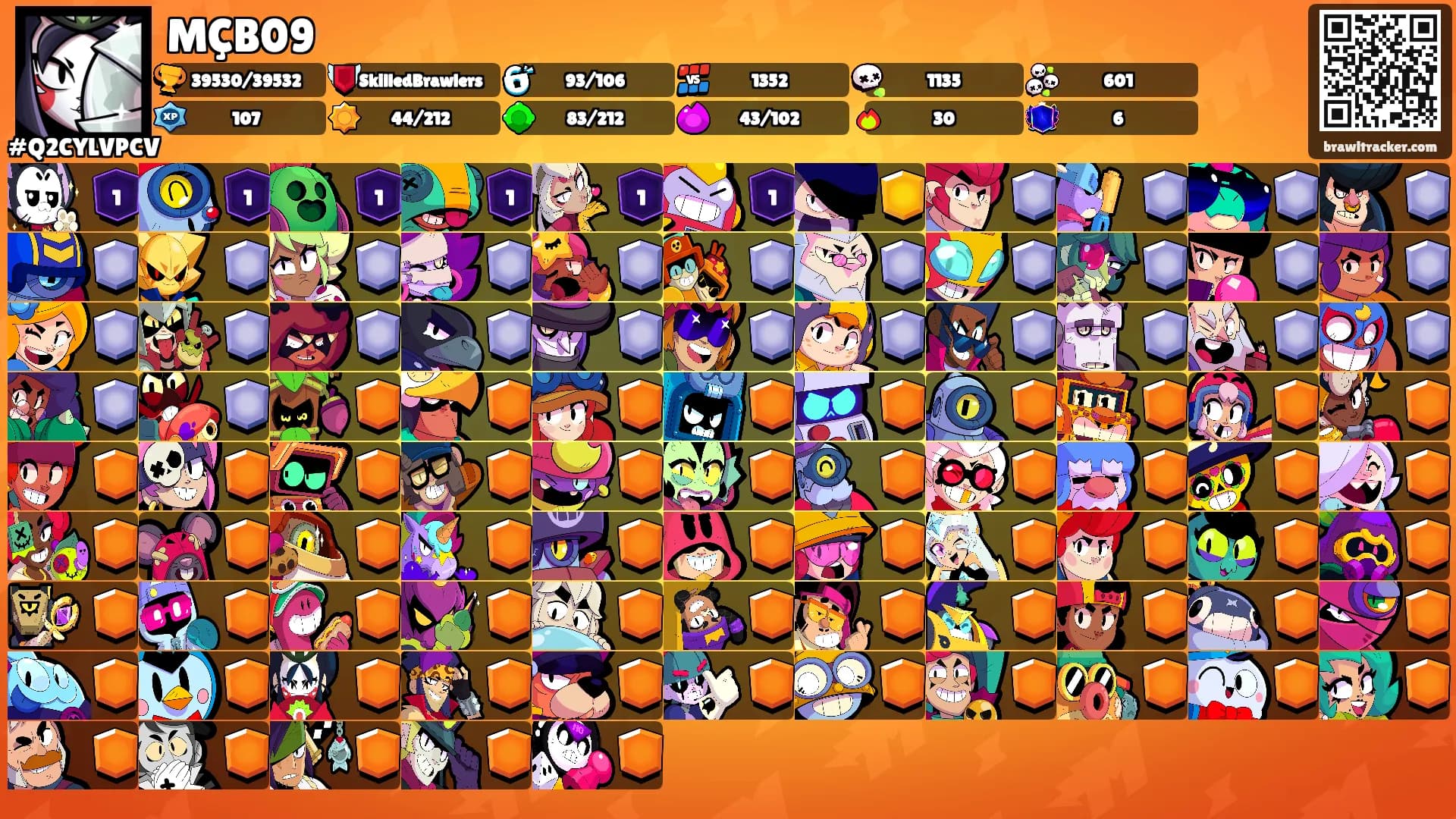 MÇB09's Ranks